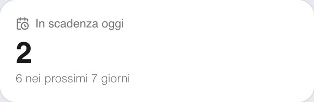 Due attività in scadenza oggi