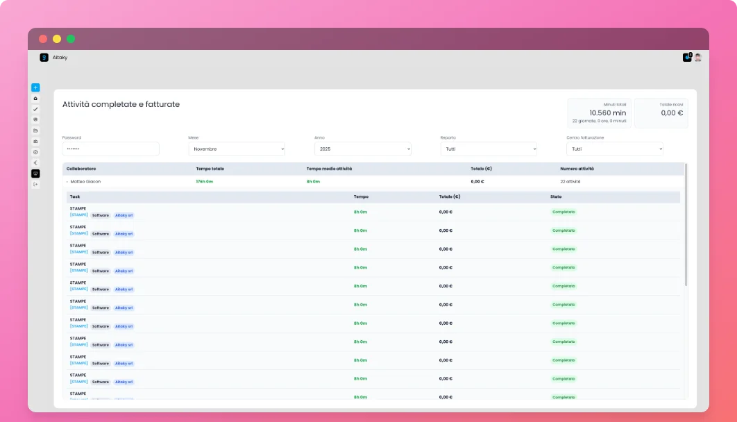 Performance e Produttività in ARGO Manager