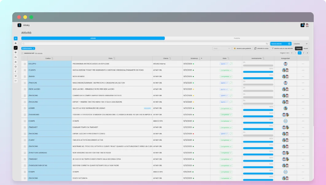 Gestione Attività in ARGO Manager